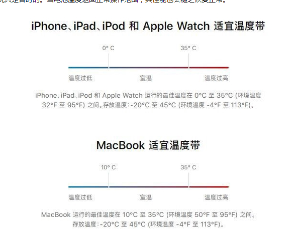 泗洪苹果13维修分享iPhone 13耗电越来越快怎么办 