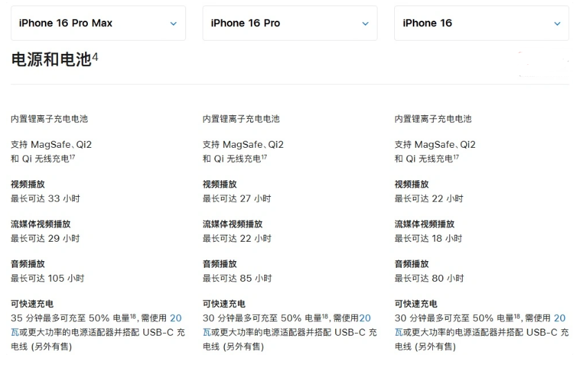 泗洪苹果手机维修分享 iPhone 16 目前实测充电峰值功率不超过 39W 