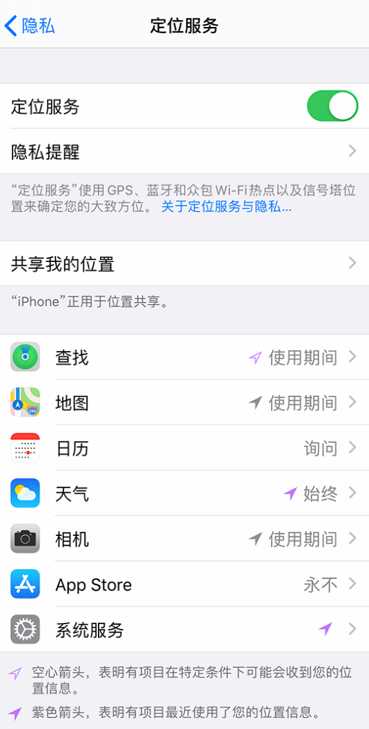 泗洪苹果手机维修分享iPhone 状态栏中时间显示为蓝色图标是什么情况 
